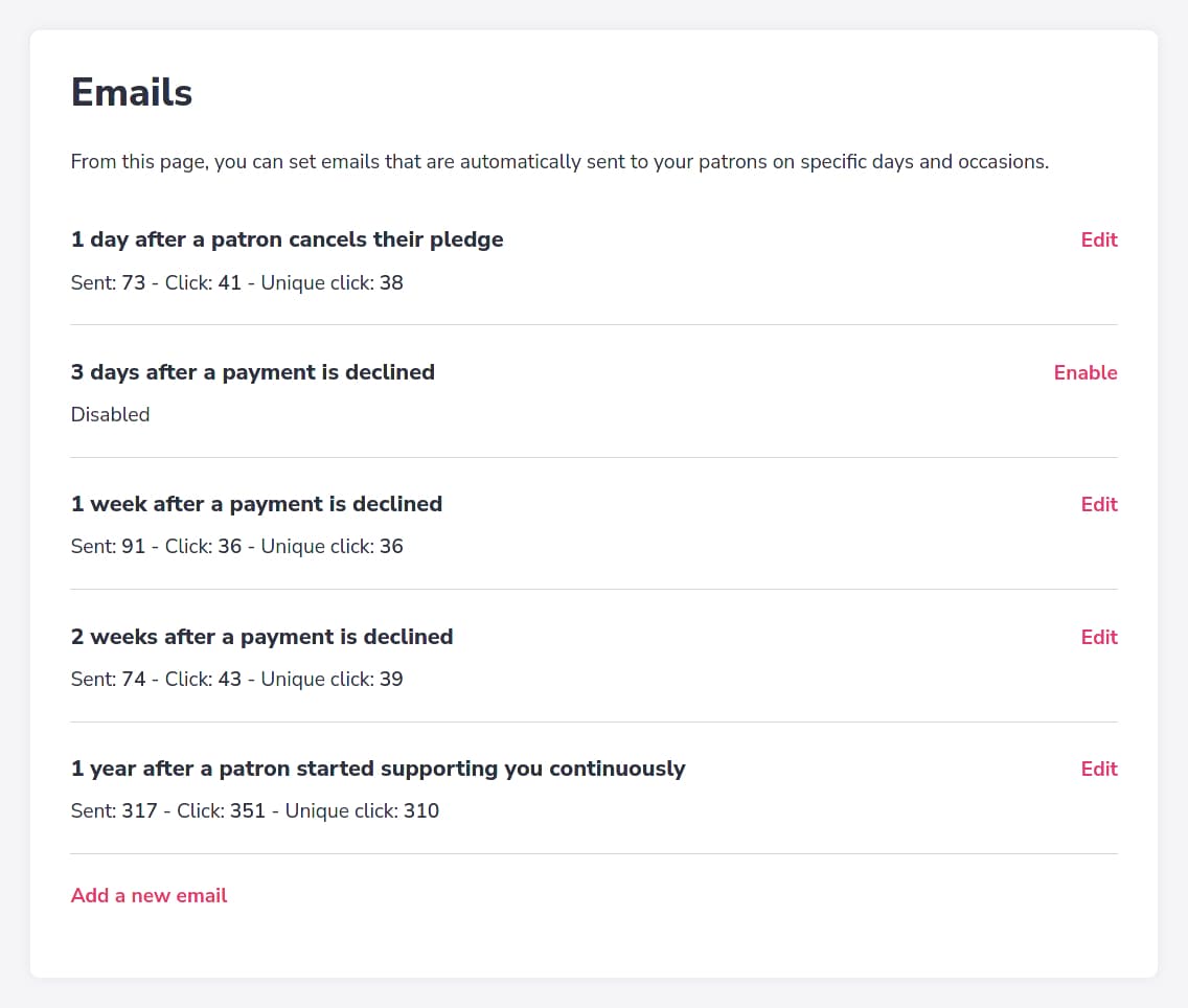 Sample of the automated emails page